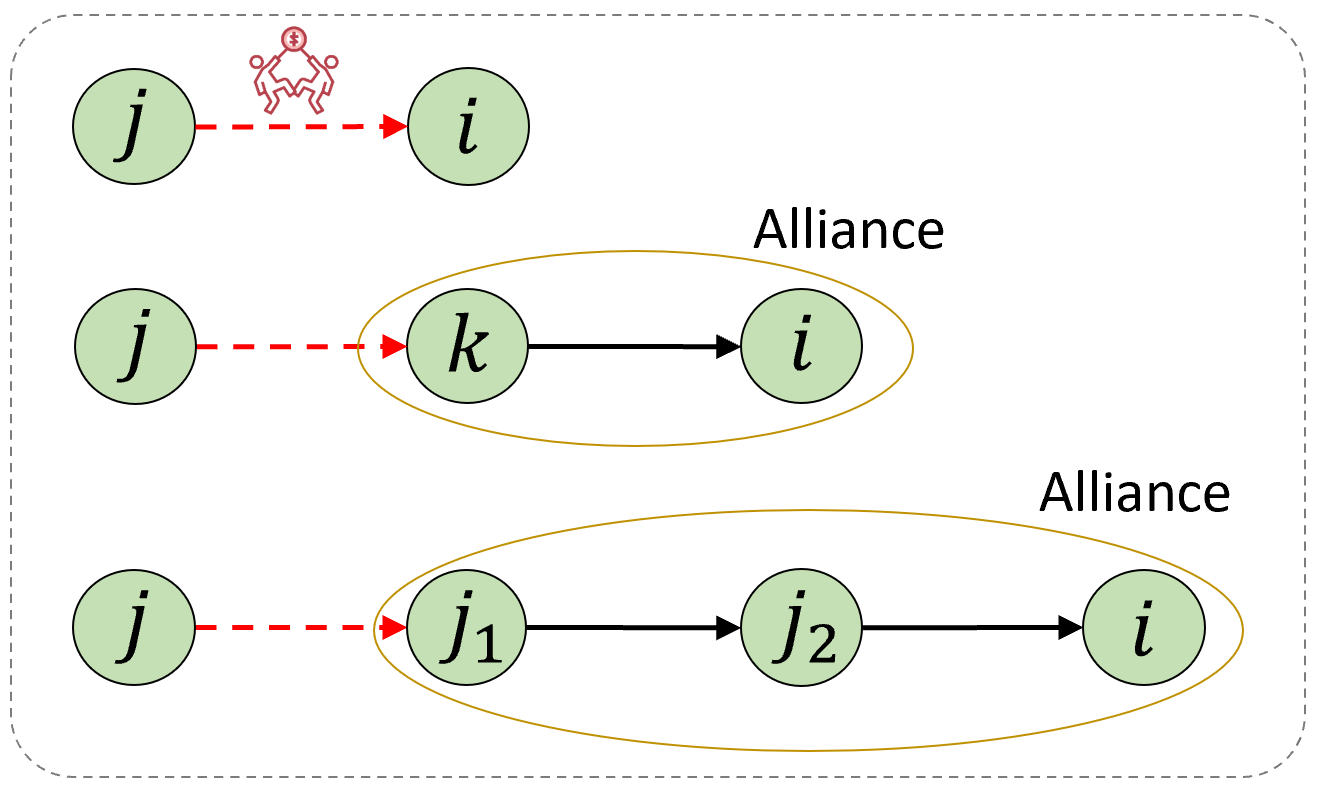 example image