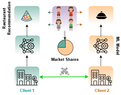 example image