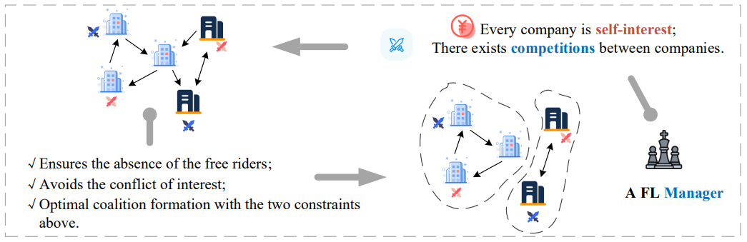 example image