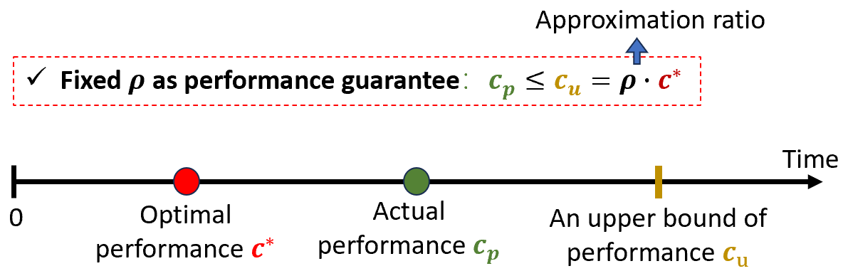 example image