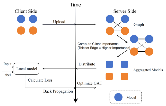 example image