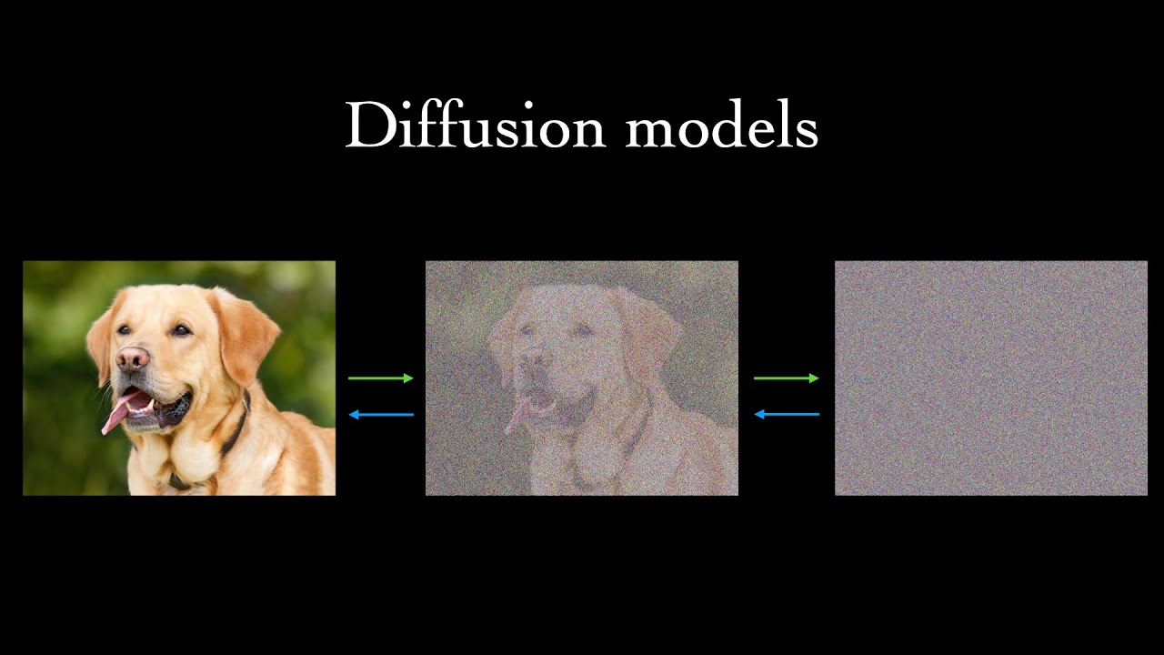 Diffusion.jpg