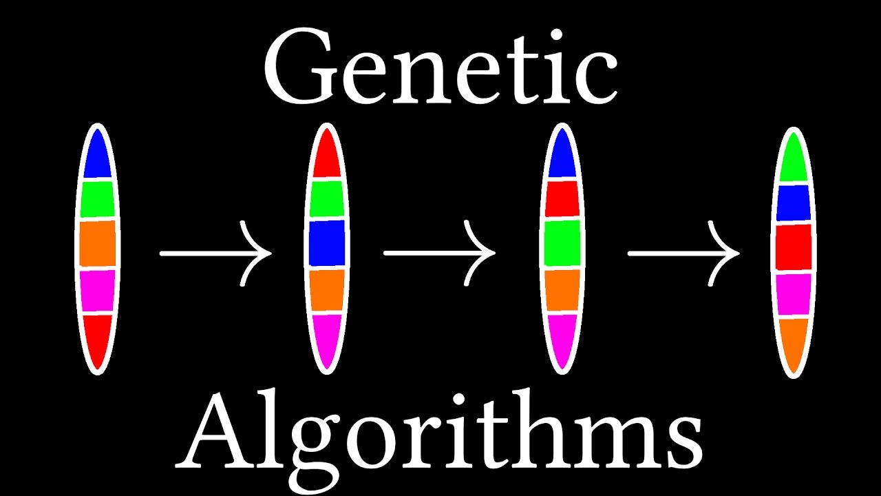 GeneticAlgorithmv2.png