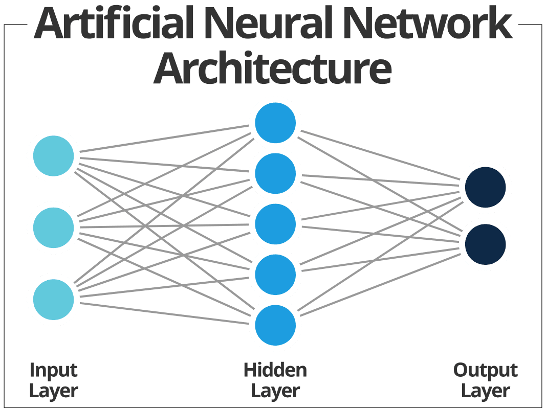 neural-network-v2.png